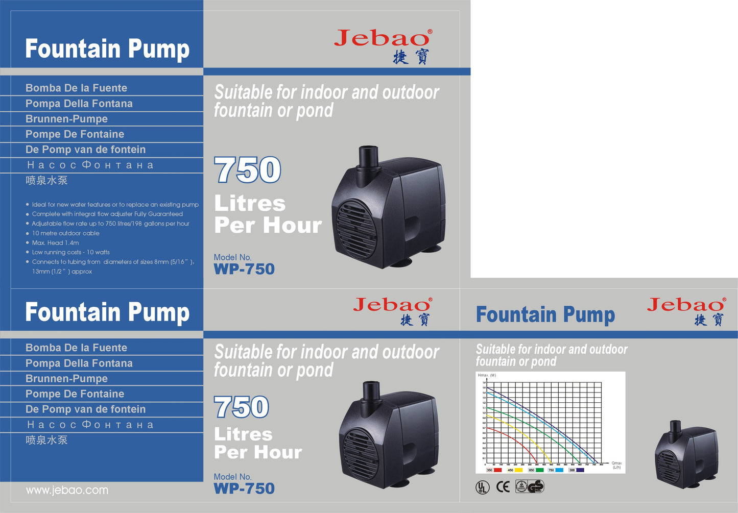 Jebao WP 750 mit 10 Meter Kabel